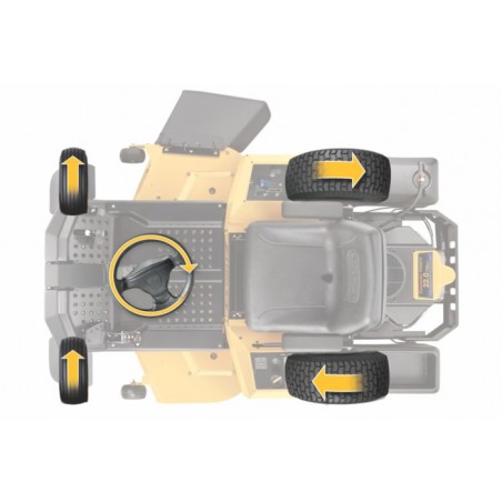 AUTOPORTEE CUB CADET ZTURN Z1 137