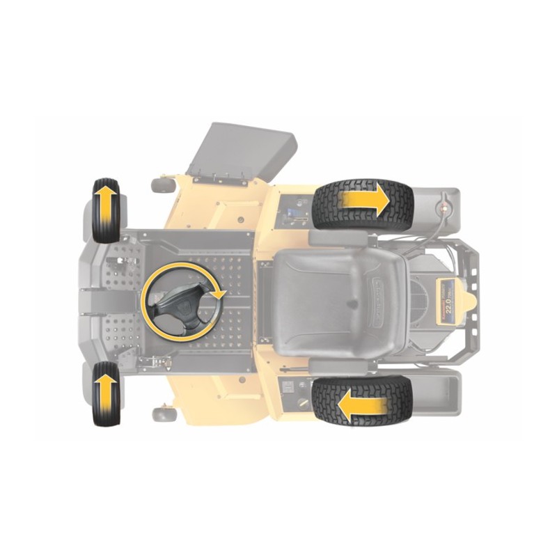 AUTOPORTEE CUB CADET ZTURN Z7 183