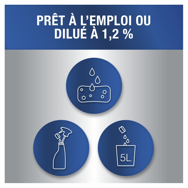 Mr Propre multi-usages