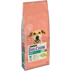 CROQUETTES CHIEN LIGHT...