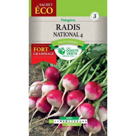 RADIS NATIONAL 4 CAT3 RADIS NATIONAL 4 CAT3
