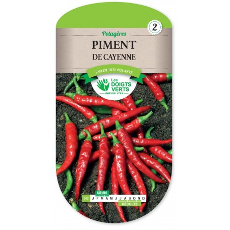 PIMENT DE CAYENNE cat2