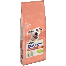 CROQUETTES CHIEN DOG CHOW...