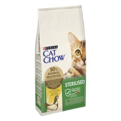 CROQUETTES POULET CHATS...