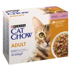 ALIMENT HUMIDE CHAT GELÉE...