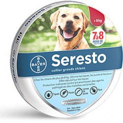 COLLIER ANTIPARASITAIRE...