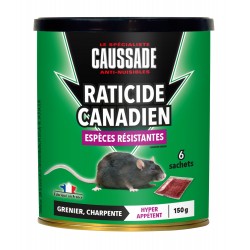 Vente de produits anti rat efficace RATU'CLAC raticide et souricide à Lyon  6 - Grande Droguerie Lyonnaise à lafayette - Grande Droguerie Lyonnaise  Lafayette